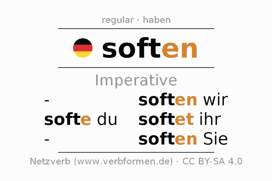 Imperative German "soften" All forms of verb, rules, examples