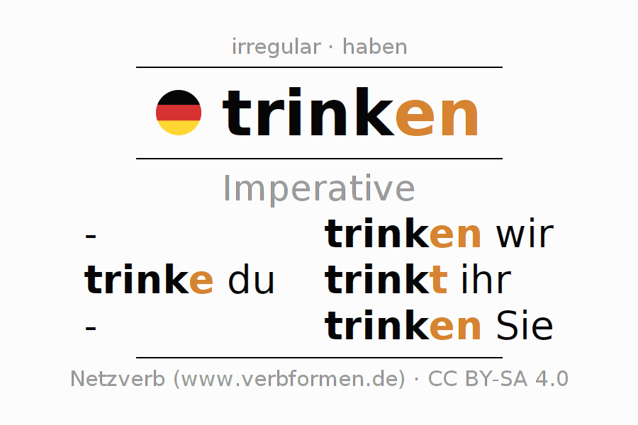 Imperative German "trinken" All forms of verb, rules, examples