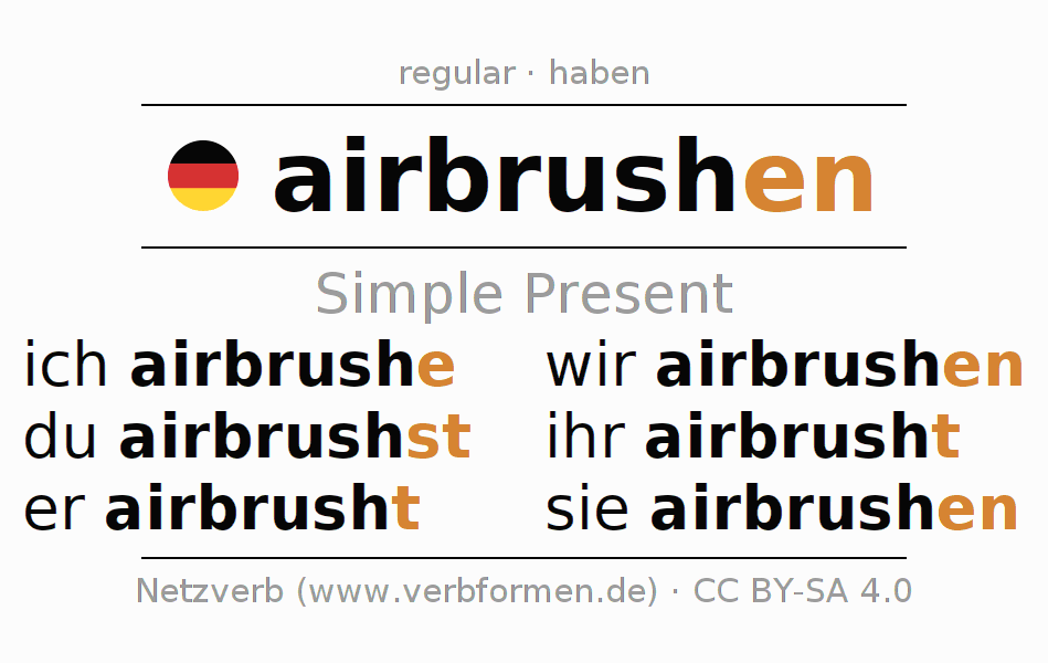 Present German "airbrushen" All forms of verb, rules, examples