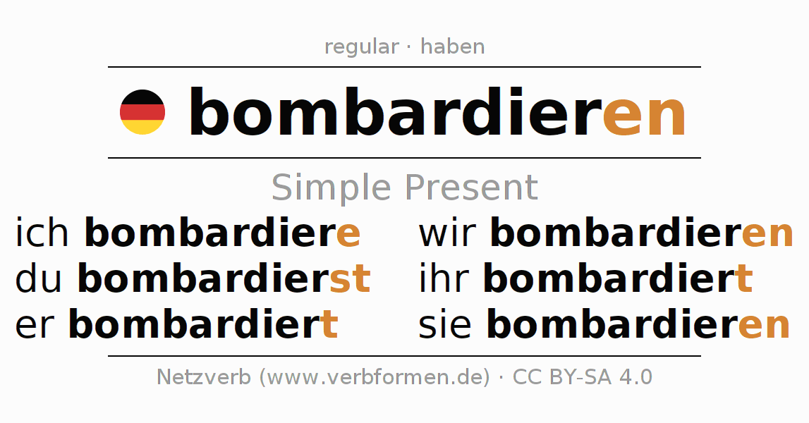 Present German "bombardieren" All forms of verb, rules, examples
