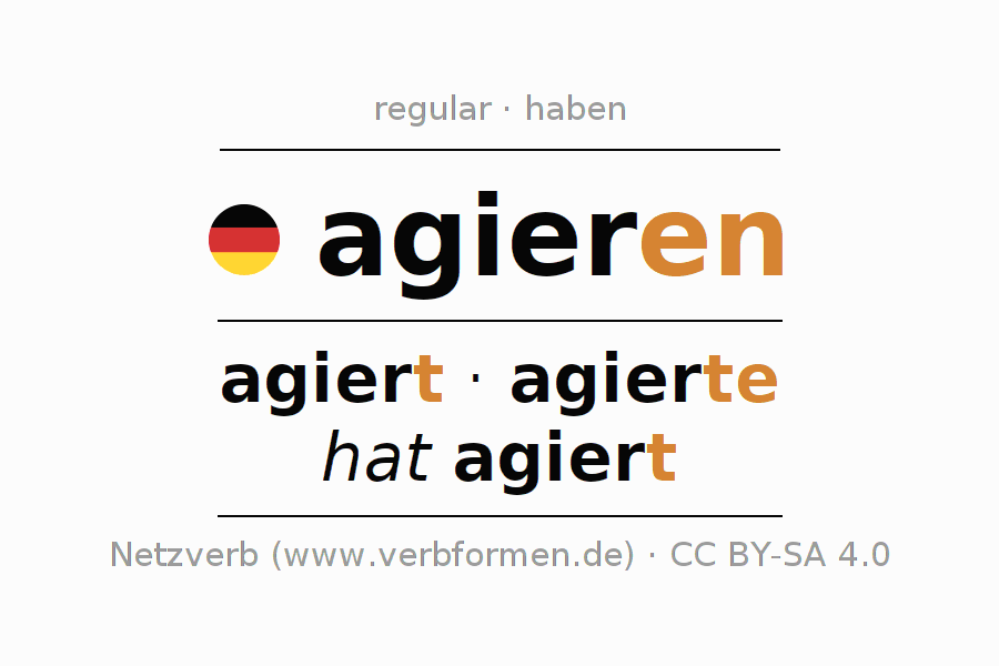 Sentences with German verb agieren
