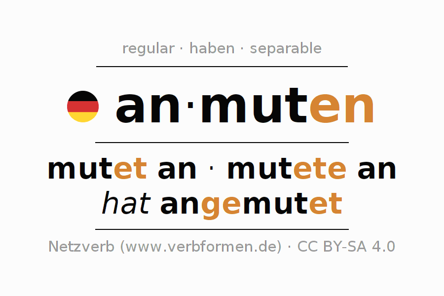Conjugation of German verb anmuten