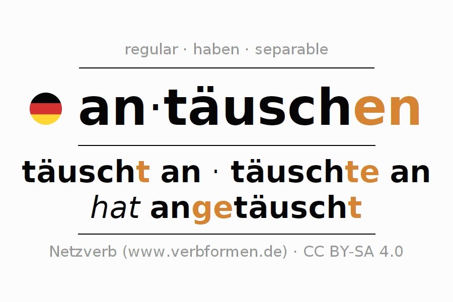 Conjugation of German verb antäuschen