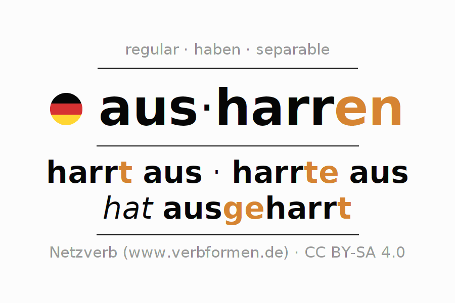 Conjugation of German verb ausharren