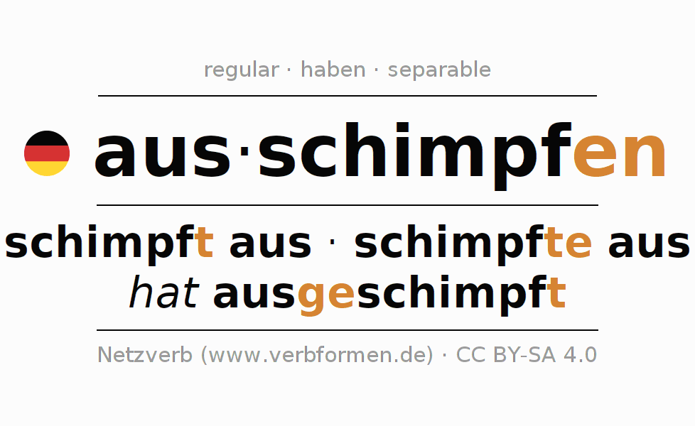 Conjugation of German verb ausschimpfen