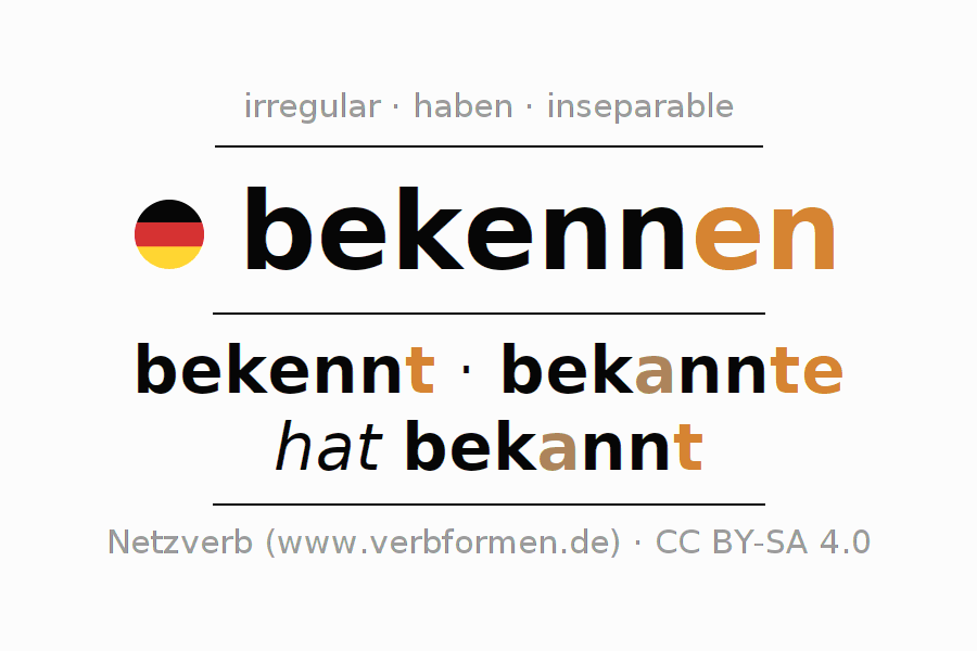 Sentences with German verb bekennen