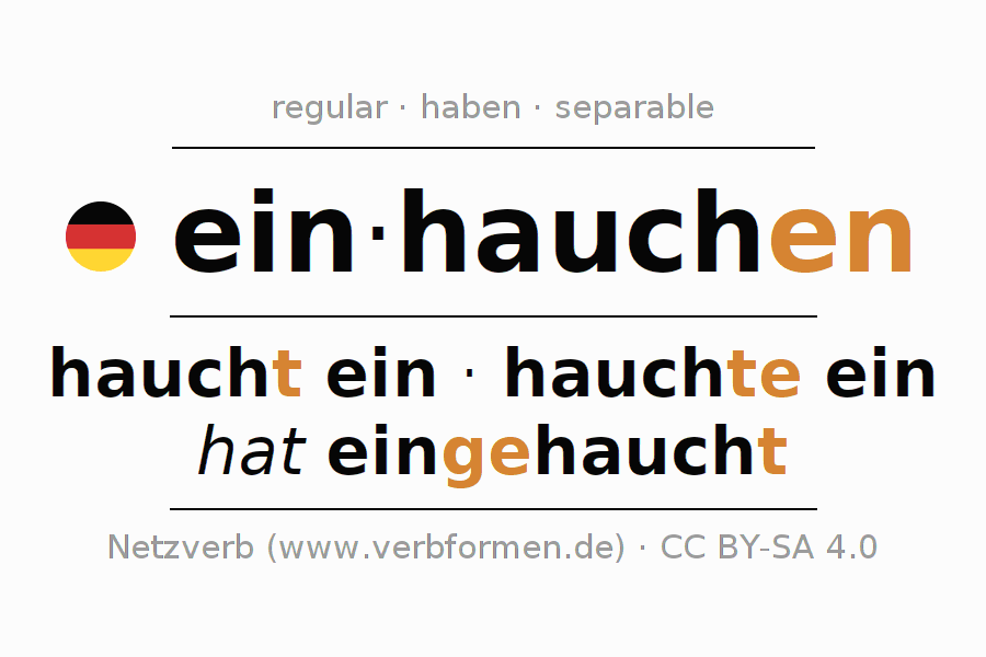 Conjugation of German verb einhauchen