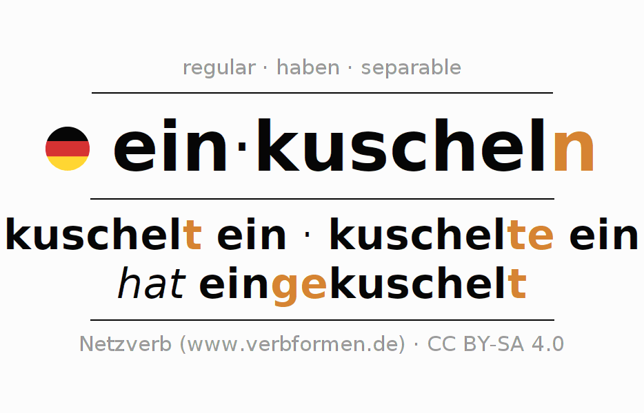 Conjugation of German verb einkuscheln