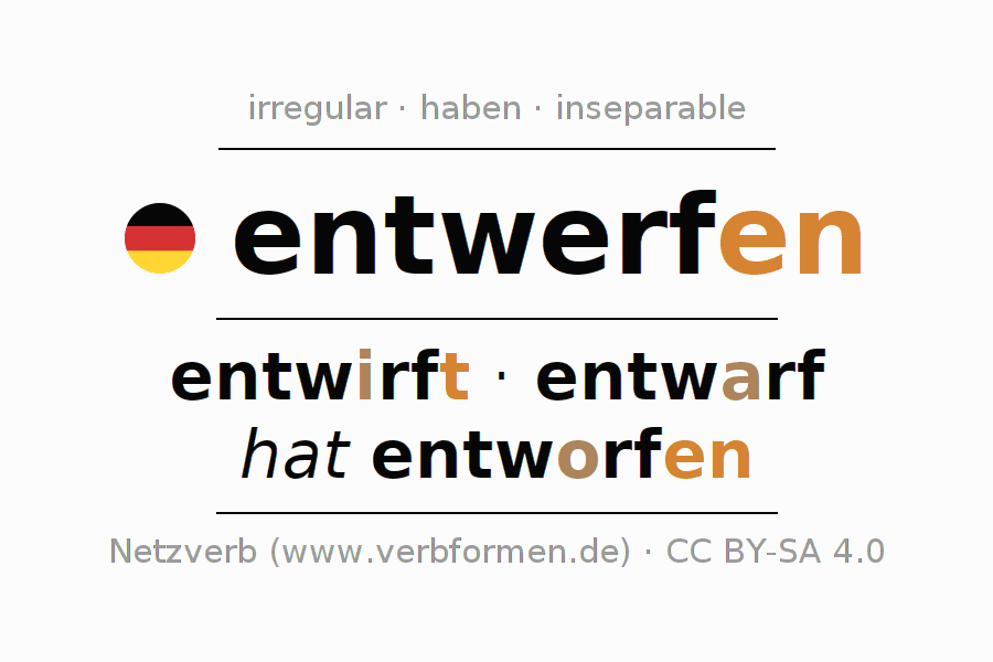 Conjugation of German verb entwerfen