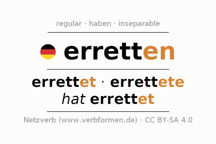 Conjugation of German verb erretten