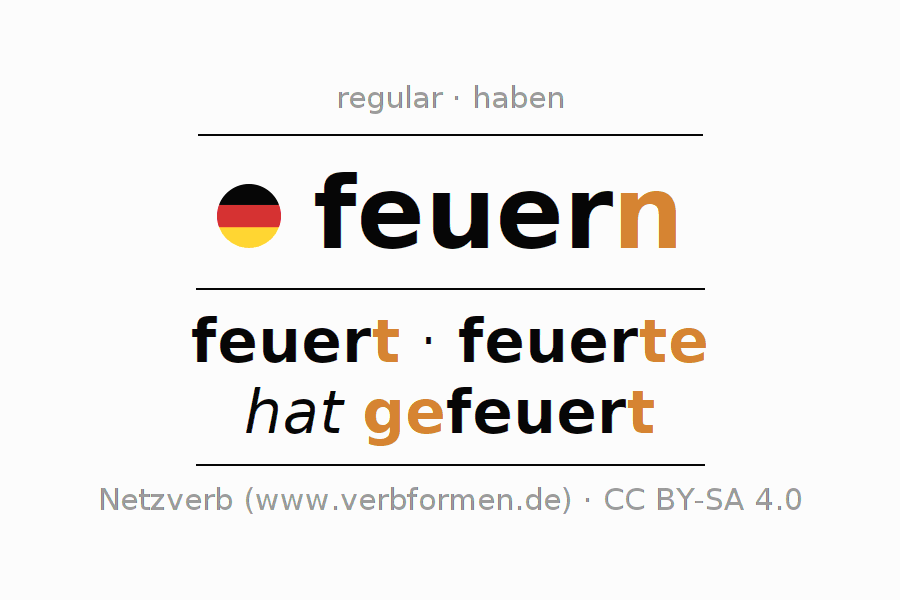 Examples German "feuern" Sentences with grammar and usage Netzverb