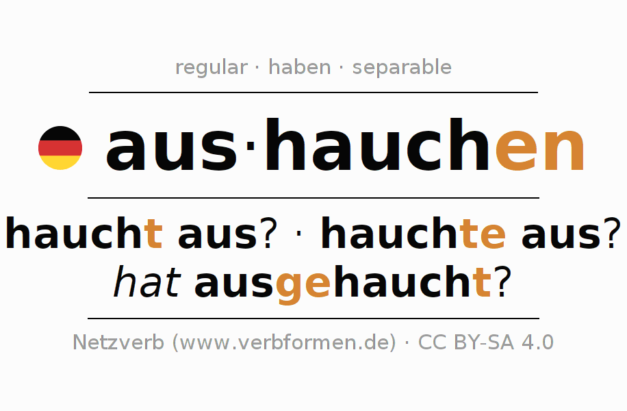 Conjugation of German verb aushauchen