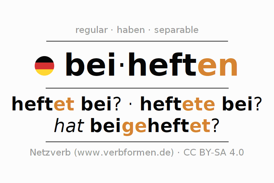 Conjugation of German verb beiheften