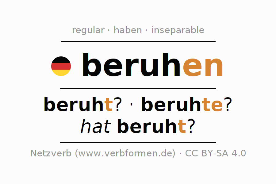 Conjugation of German verb beruhen