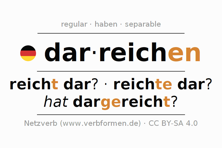Conjugation of German verb darreichen