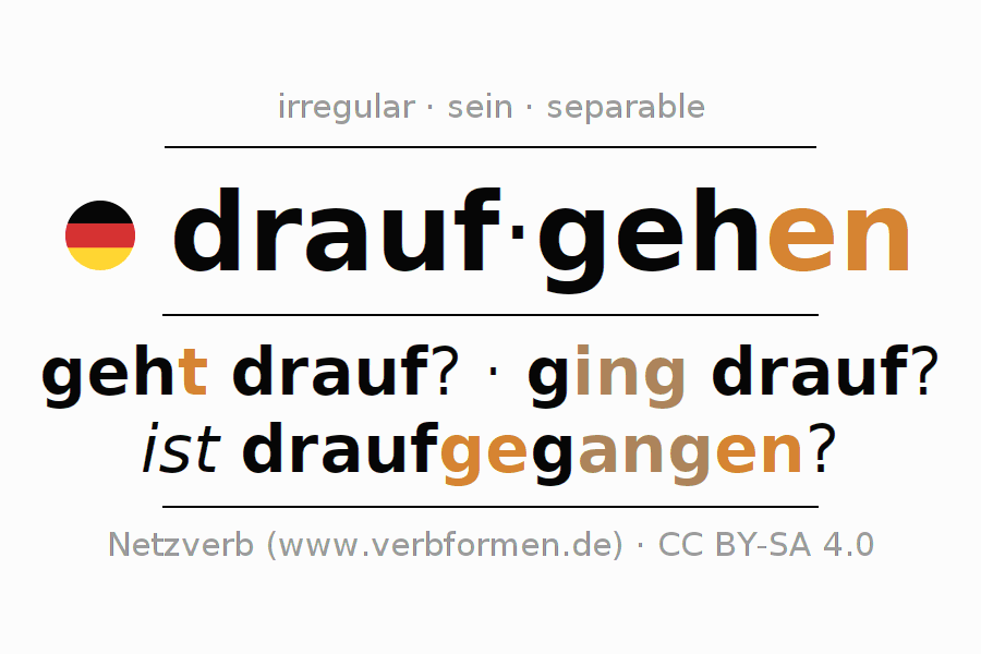 Conjugation of German verb draufgehen
