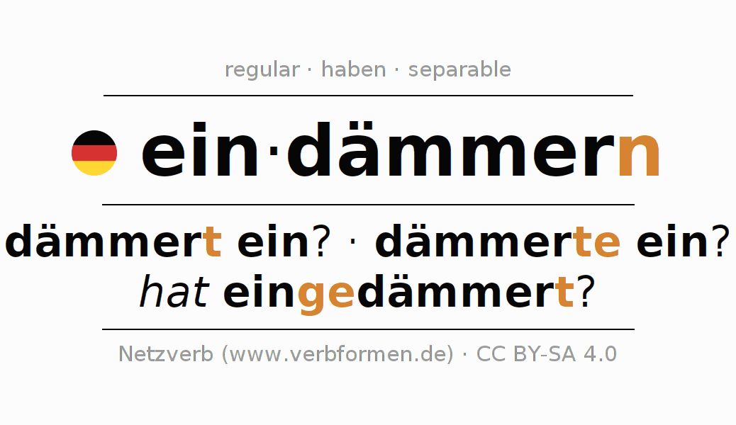 Conjugation of German verb eindämmern (hat)