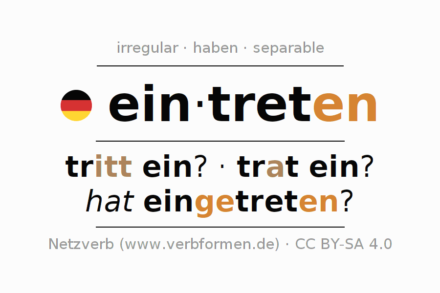Conjugation of German verb eintreten (hat)