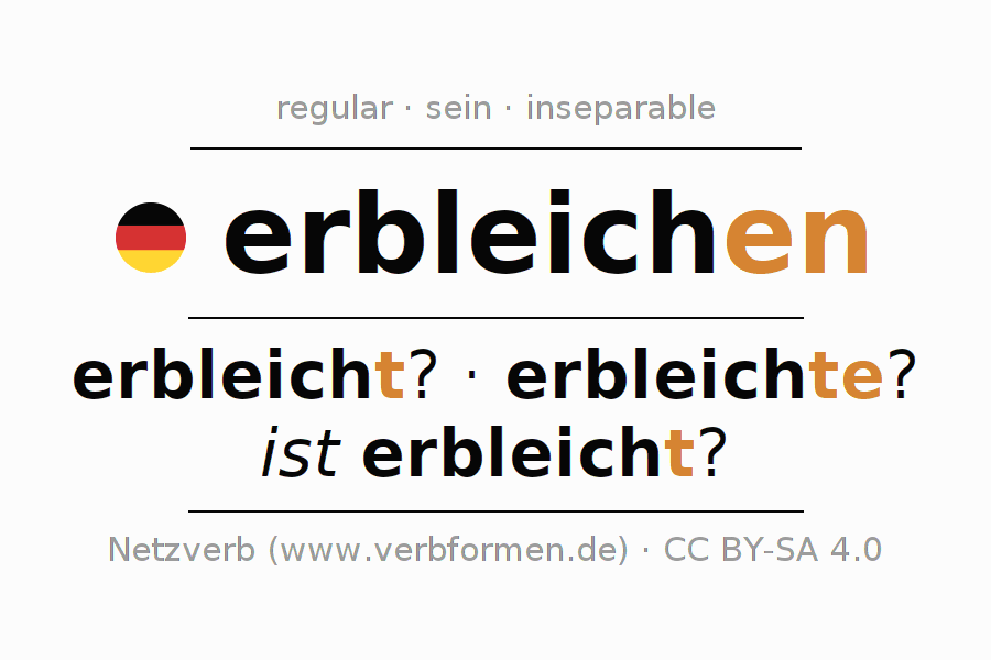 Conjugation of German verb erbleichen (regelm)