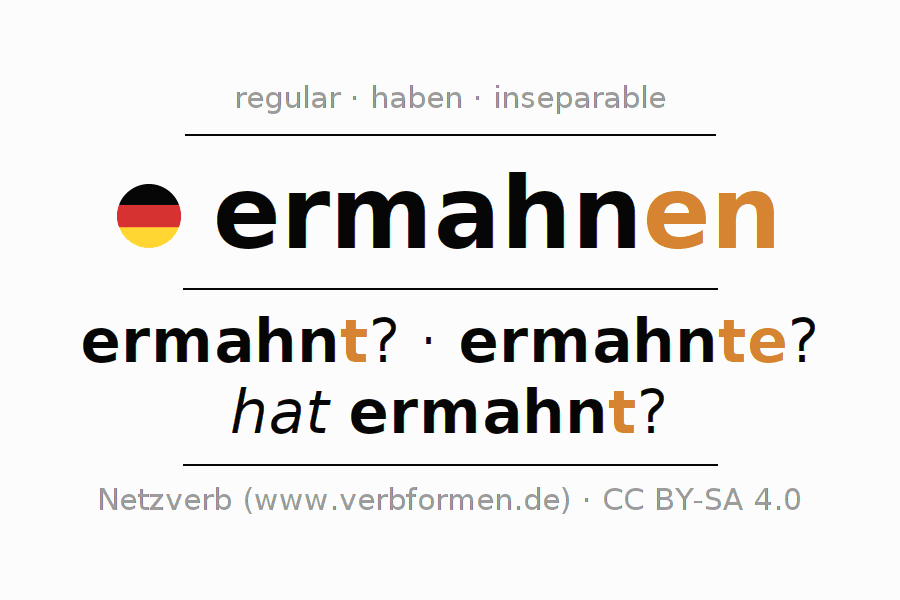 Conjugation of German verb ermahnen