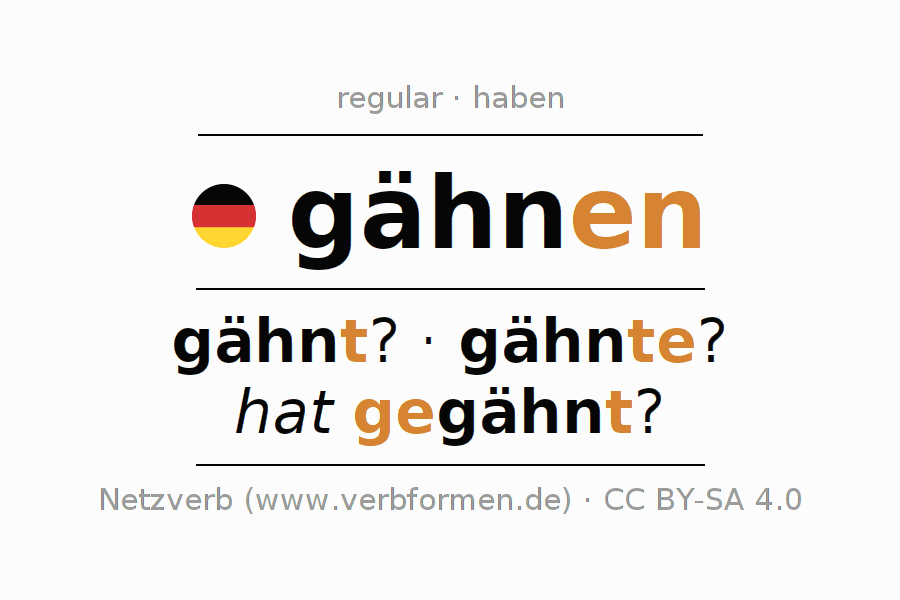 Conjugation of German verb gähnen