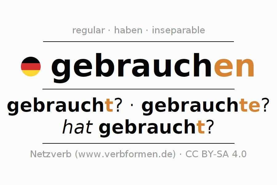 Conjugation of German verb gebrauchen