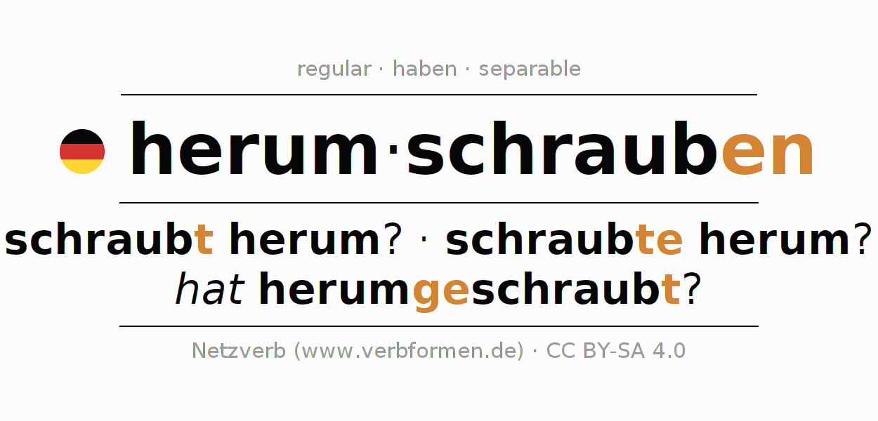 Conjugation of German verb herumschrauben