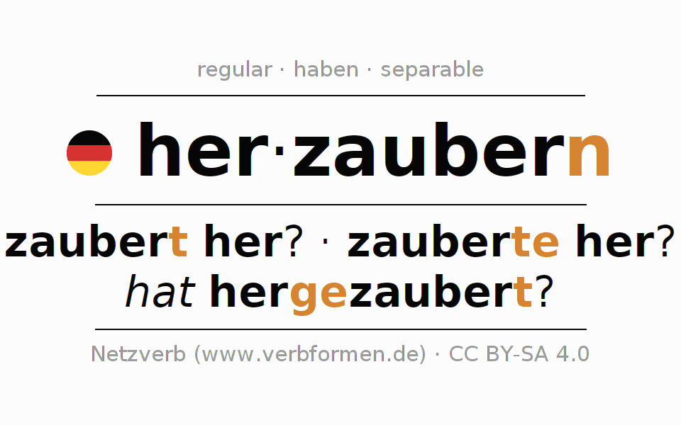 Conjugation of German verb herzaubern