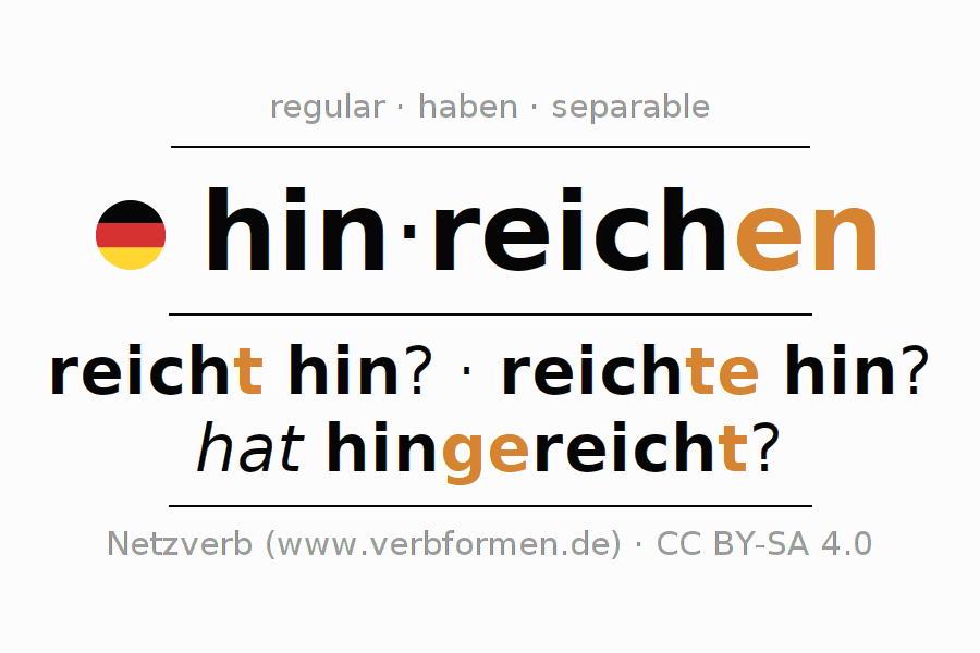 Conjugation of German verb hinreichen