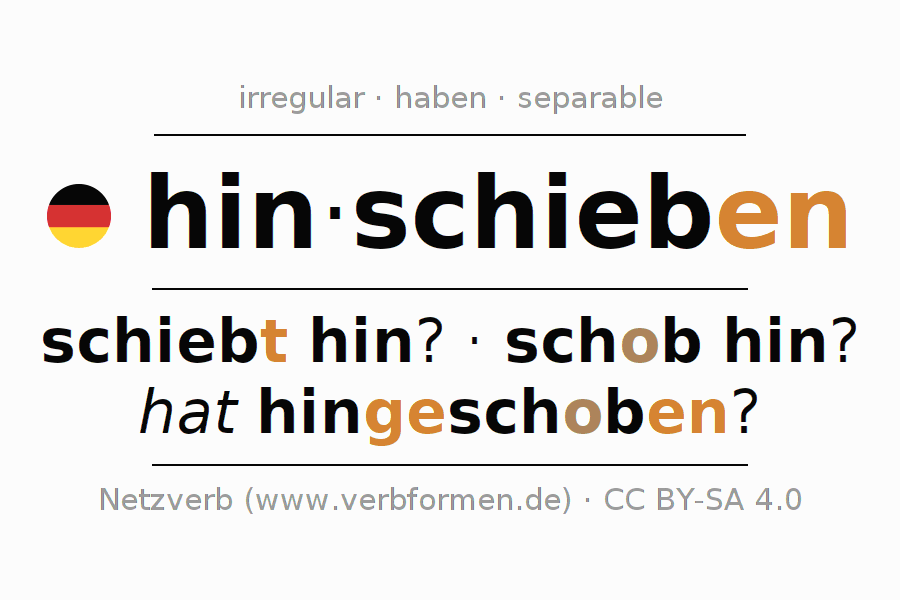 Conjugation of German verb hinschieben