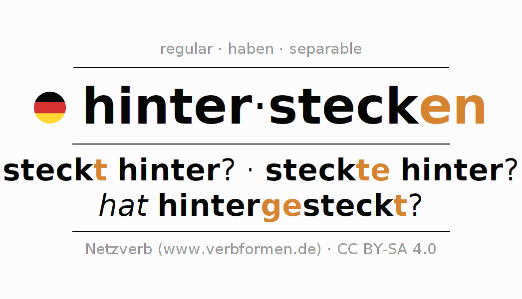 Conjugation of German verb hinterstecken