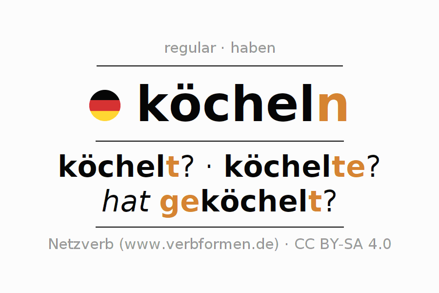 Conjugation of German verb köcheln