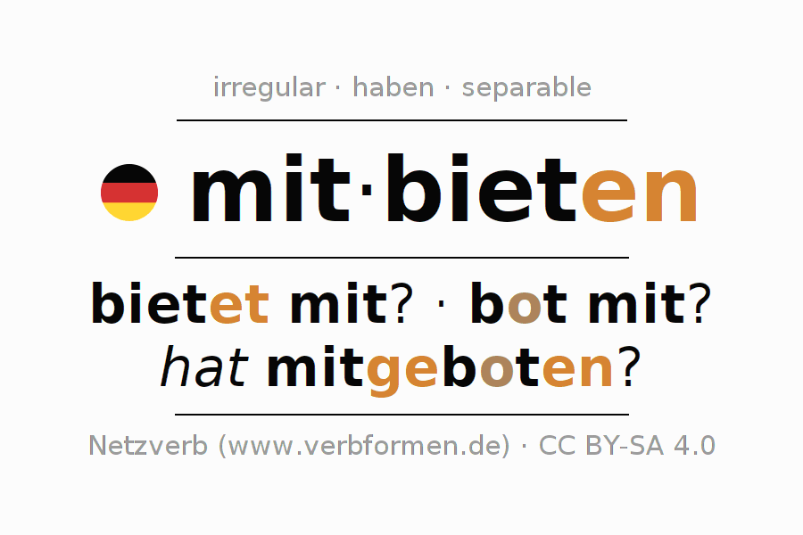 Conjugation of German verb mitbieten