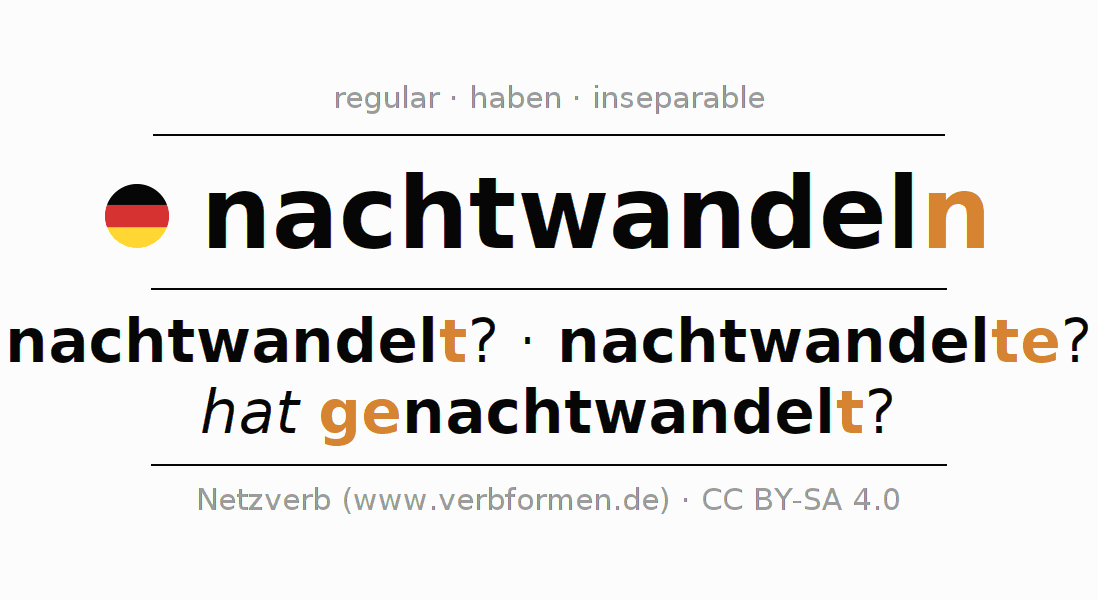 Conjugation of German verb nachtwandeln (hat)