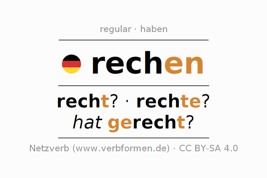 Conjugation of German verb rechen