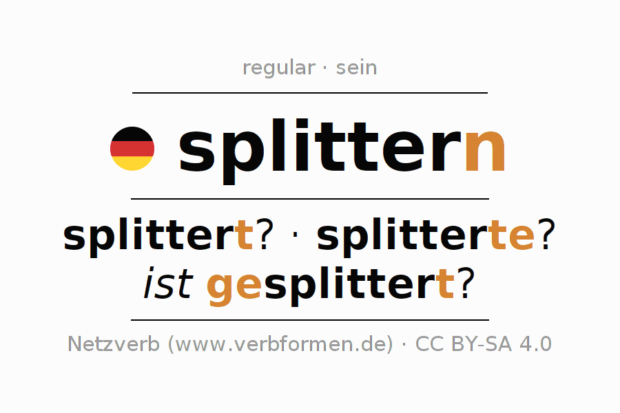 Sentences with German verb splittern (ist) 〈Interrogative〉