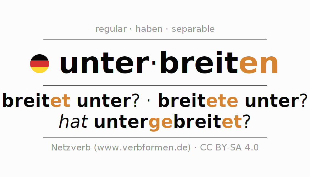 Conjugation of German verb unter-breiten