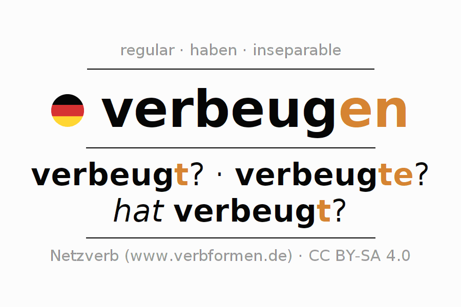 Conjugation of German verb verbeugen