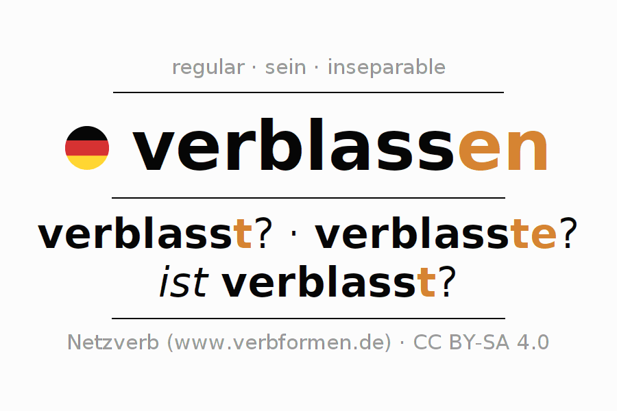 Sentences with German verb verblassen 〈Interrogative〉