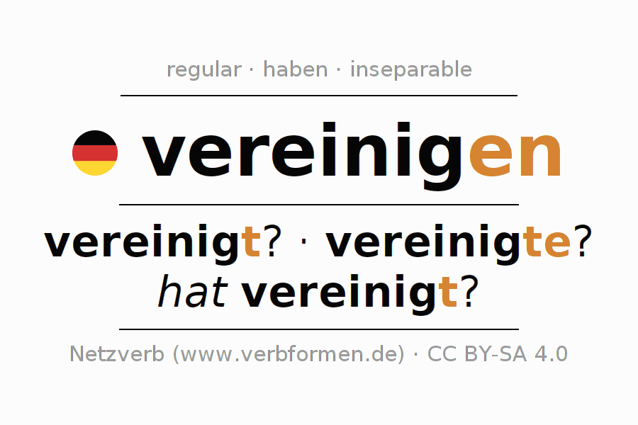 Conjugation of German verb vereinigen