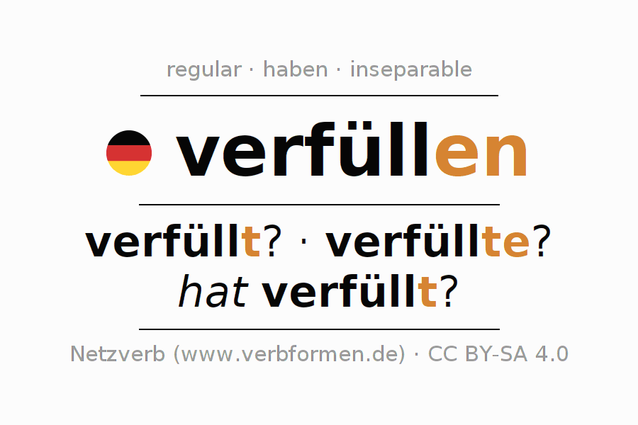 Conjugation of German verb verfüllen