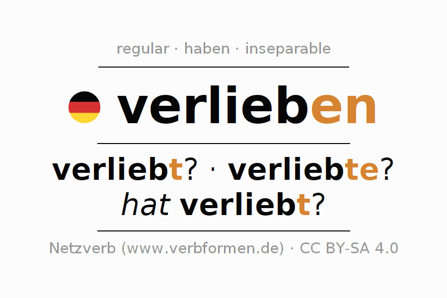 Conjugation of German verb verlieben