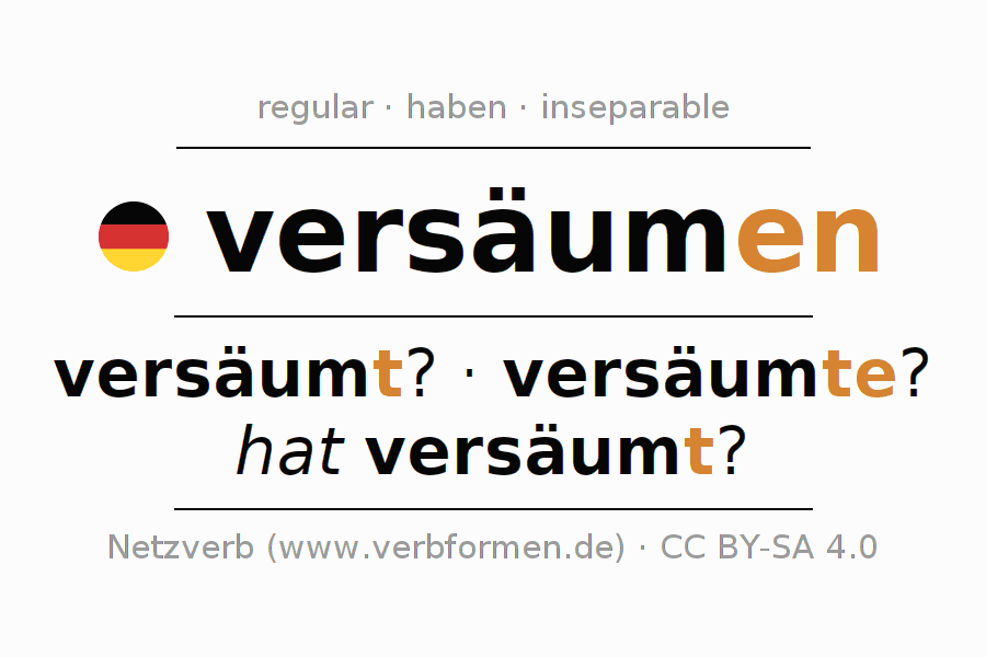 Conjugation of German verb versäumen