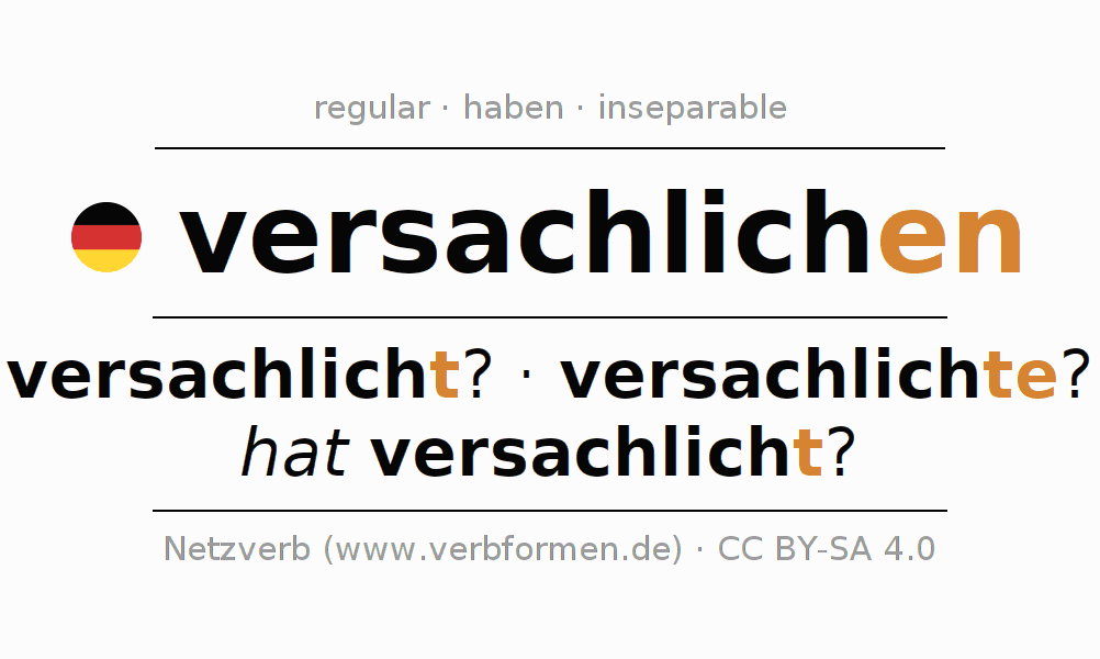 Conjugation of German verb versachlichen