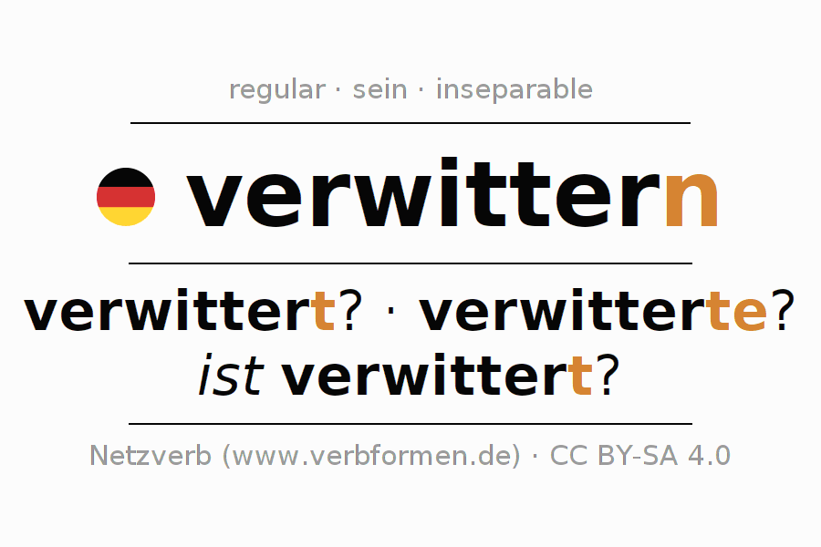 Conjugation of German verb verwittern (ist)