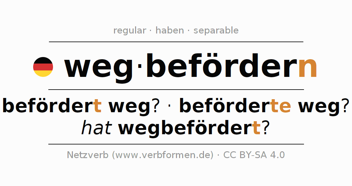 Conjugation of German verb wegbefördern