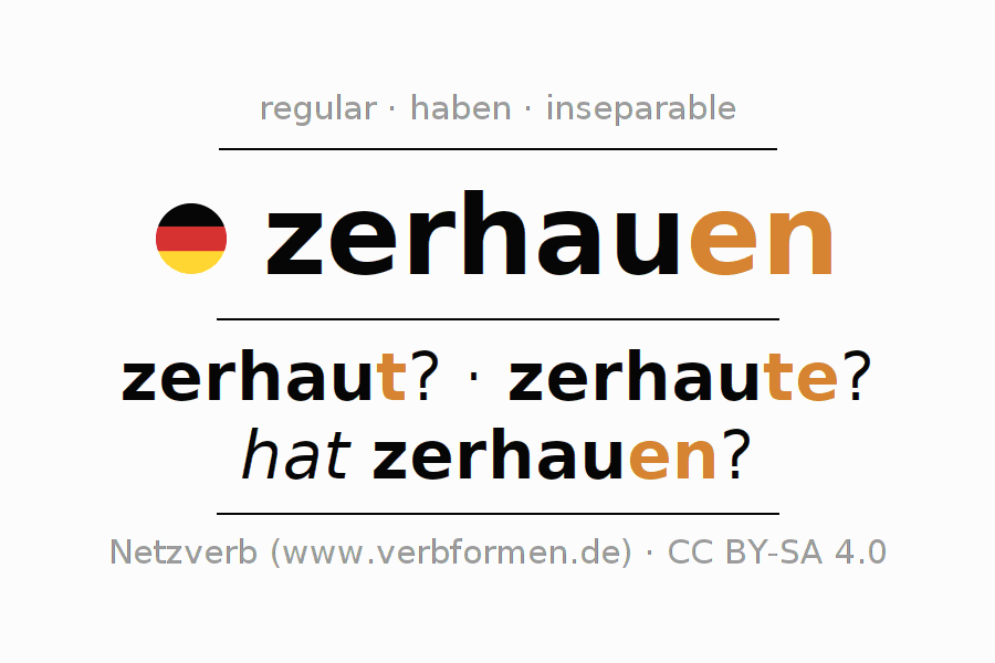 Conjugation of German verb zerhauen (regelm)