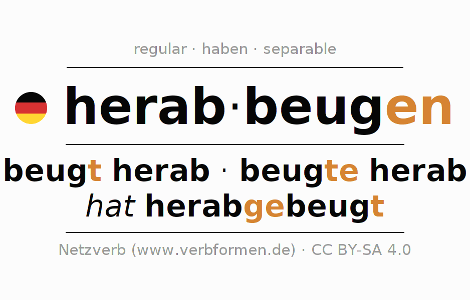 Conjugation of German verb herabbeugen