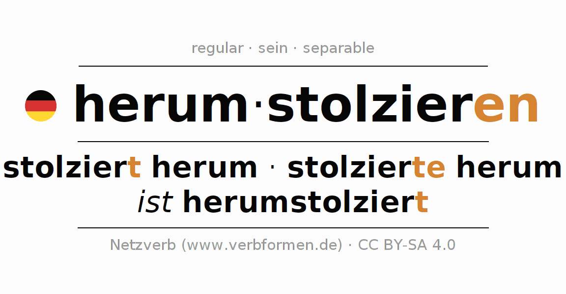 Conjugation German "herumstolzieren" All forms of verb, examples
