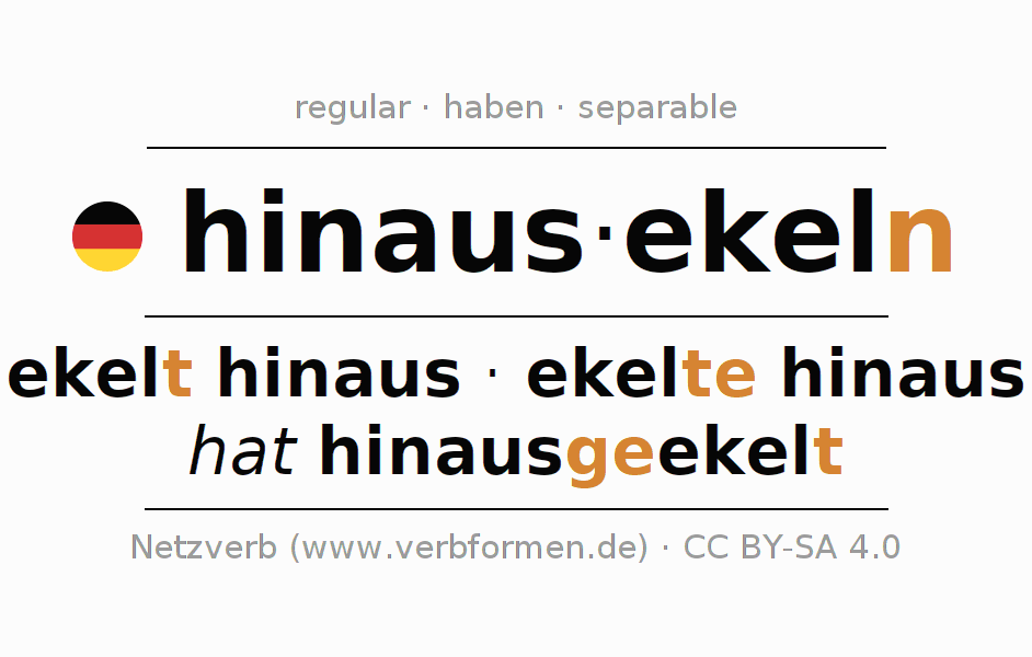 Conjugation of German verb hinausekeln